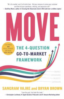 MOVE: the 4-question Go-to-Market Framework