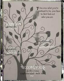 Accordance