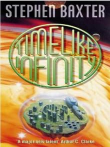 Timelike Infinity Timelike Infinity